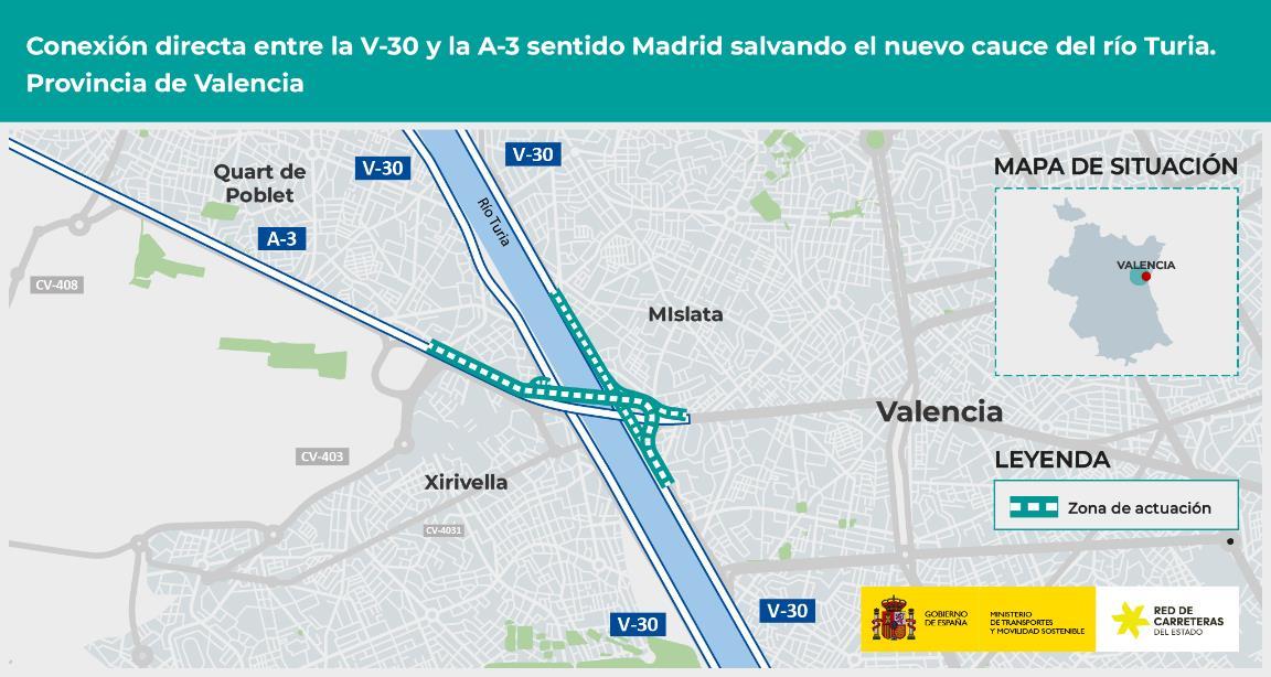 Transportes aprueba la conexión directa entre la V-30 y la A-3 en Valencia, salvando el cauce del río Turia